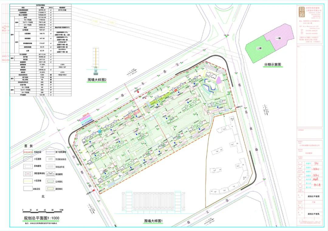 恒润紫园规划图