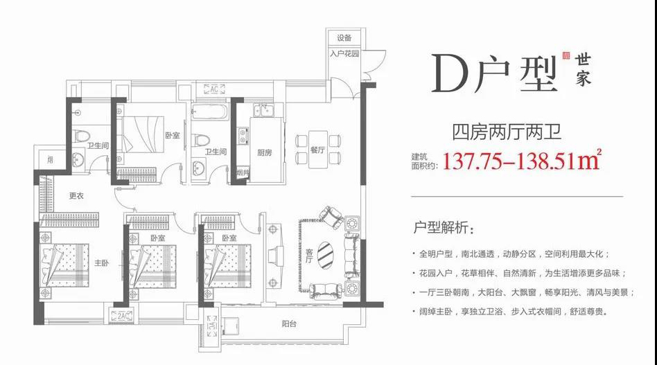 翰林悦府
                                                            4房2厅2卫
